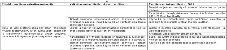 Tieto- ja viestintäteknologiaa käytetään tehokkaasti hyväksi tuottavuuden, arjen sujuvuuden, osaamisen ja kilpailukyvyn parantamiseksi ottaen erityisesti huomioon ikääntyneiden ja eritysryhmien