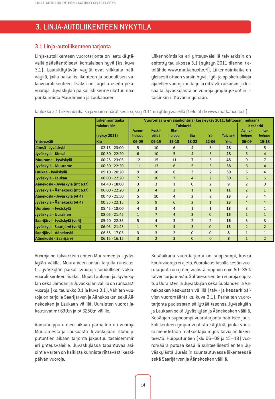 Jyväskylän paikallisliikenne ulottuu naapurikunnista Muurameen ja Laukaaseen. Liikennöintiaika eri yhteysväleillä talviarkisin on esitetty taulukossa 3.1 (syksyn 2011 tilanne; tietolähde www.