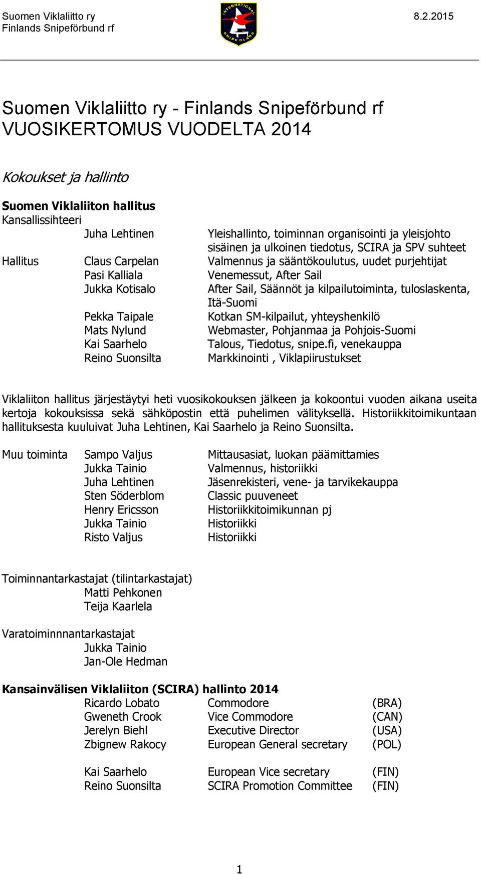 kilpailutoiminta, tuloslaskenta, Itä-Suomi Pekka Taipale Kotkan SM-kilpailut, yhteyshenkilö Mats Nylund Webmaster, Pohjanmaa ja Pohjois-Suomi Kai Saarhelo Talous, Tiedotus, snipe.