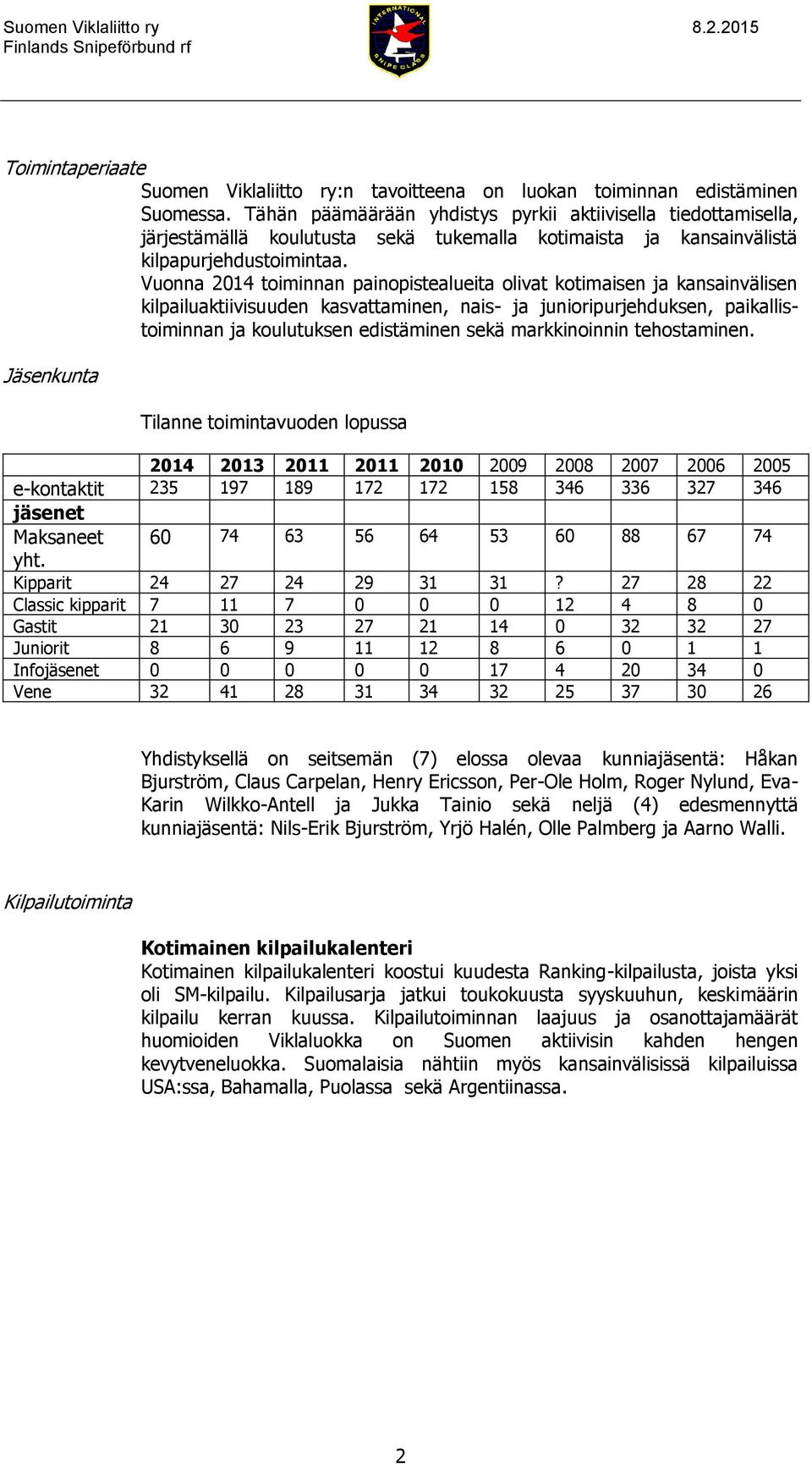 Vuonna 2014 toiminnan painopistealueita olivat kotimaisen ja kansainvälisen kilpailuaktiivisuuden kasvattaminen, nais- ja junioripurjehduksen, paikallistoiminnan ja koulutuksen edistäminen sekä