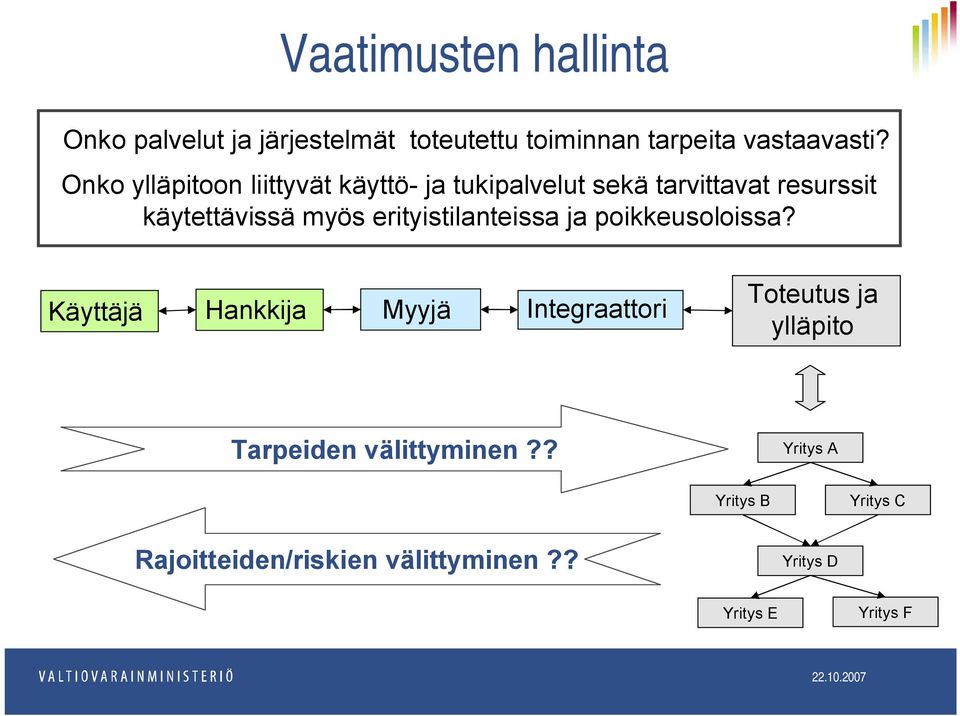 erityistilanteissa ja poikkeusoloissa?