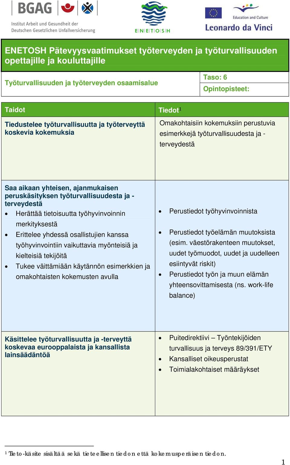 työturvallisuudesta ja - terveydestä Herättää tietoisuutta työhyvinvoinnin merkityksestä Erittelee yhdessä osallistujien kanssa työhyvinvointiin vaikuttavia myönteisiä ja kielteisiä tekijöitä Tukee