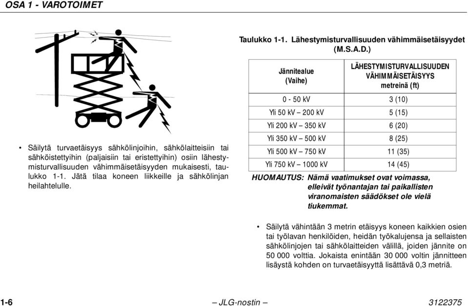 Jätä tilaa koneen liikkeille ja sähkölinjan heilahtelulle.