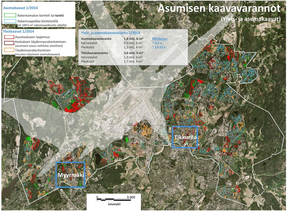 osuus vaihtelee alueittain) Täydennysrakentaminen (muutos nykyiseen asemakaavaan) Asemakaavavaranto Kerrostalot Pientalot 1,8 milj. k-m2 0,5 milj.