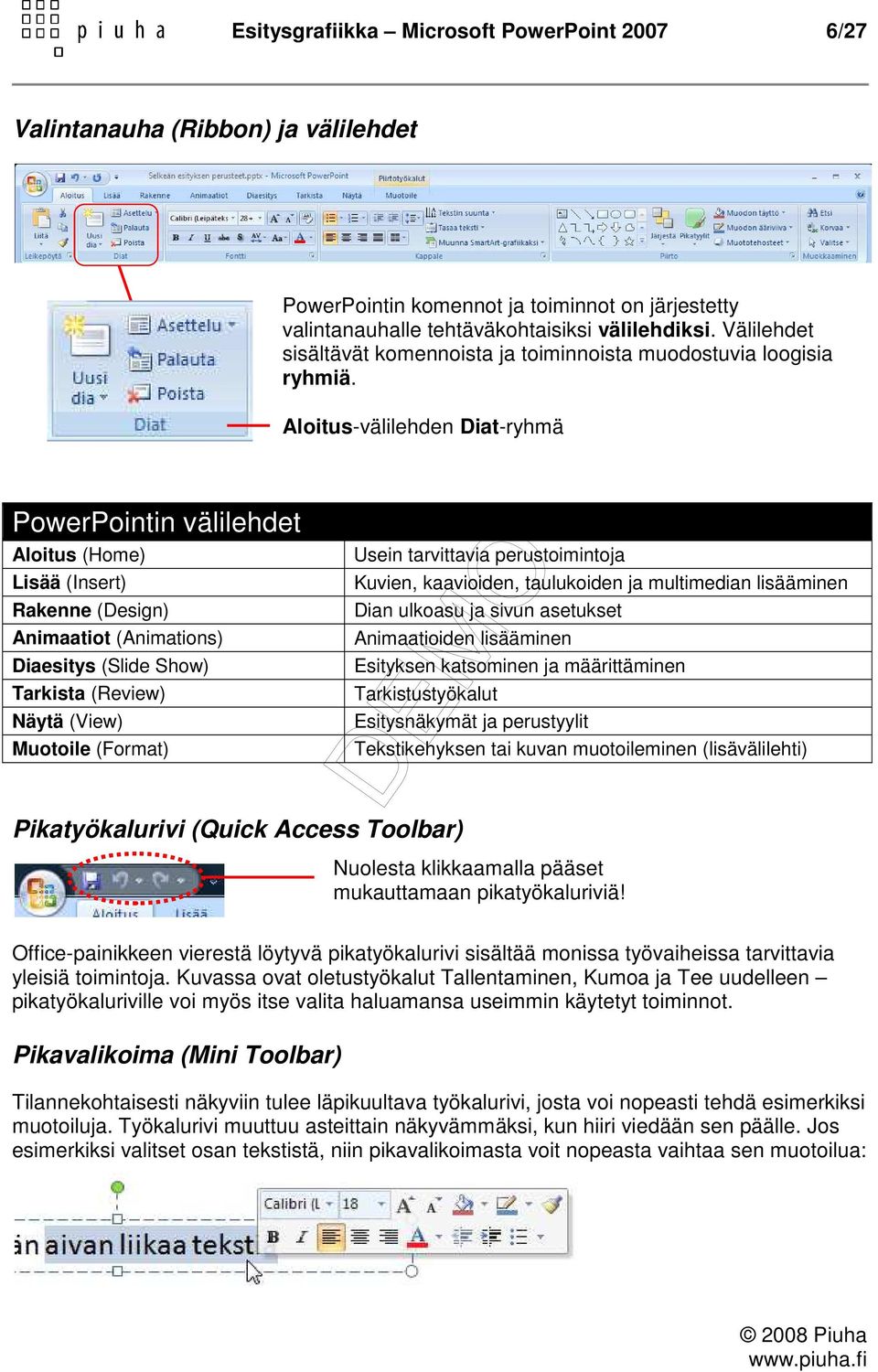 Aloitus-välilehden Diat-ryhmä PowerPointin välilehdet Aloitus (Home) Lisää (Insert) Rakenne (Design) Animaatiot (Animations) Diaesitys (Slide Show) Tarkista (Review) Näytä (View) Muotoile (Format)