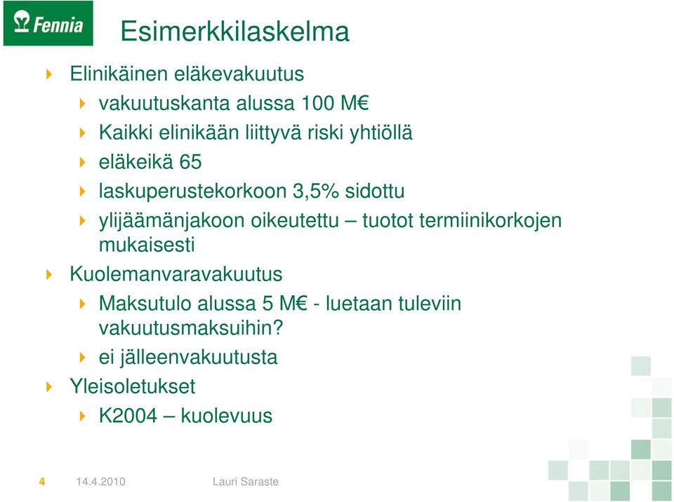 oikeutettu tuotot termiinikorkojen mukaisesti Kuolemanvaravakuutus Maksutulo alussa 5 M