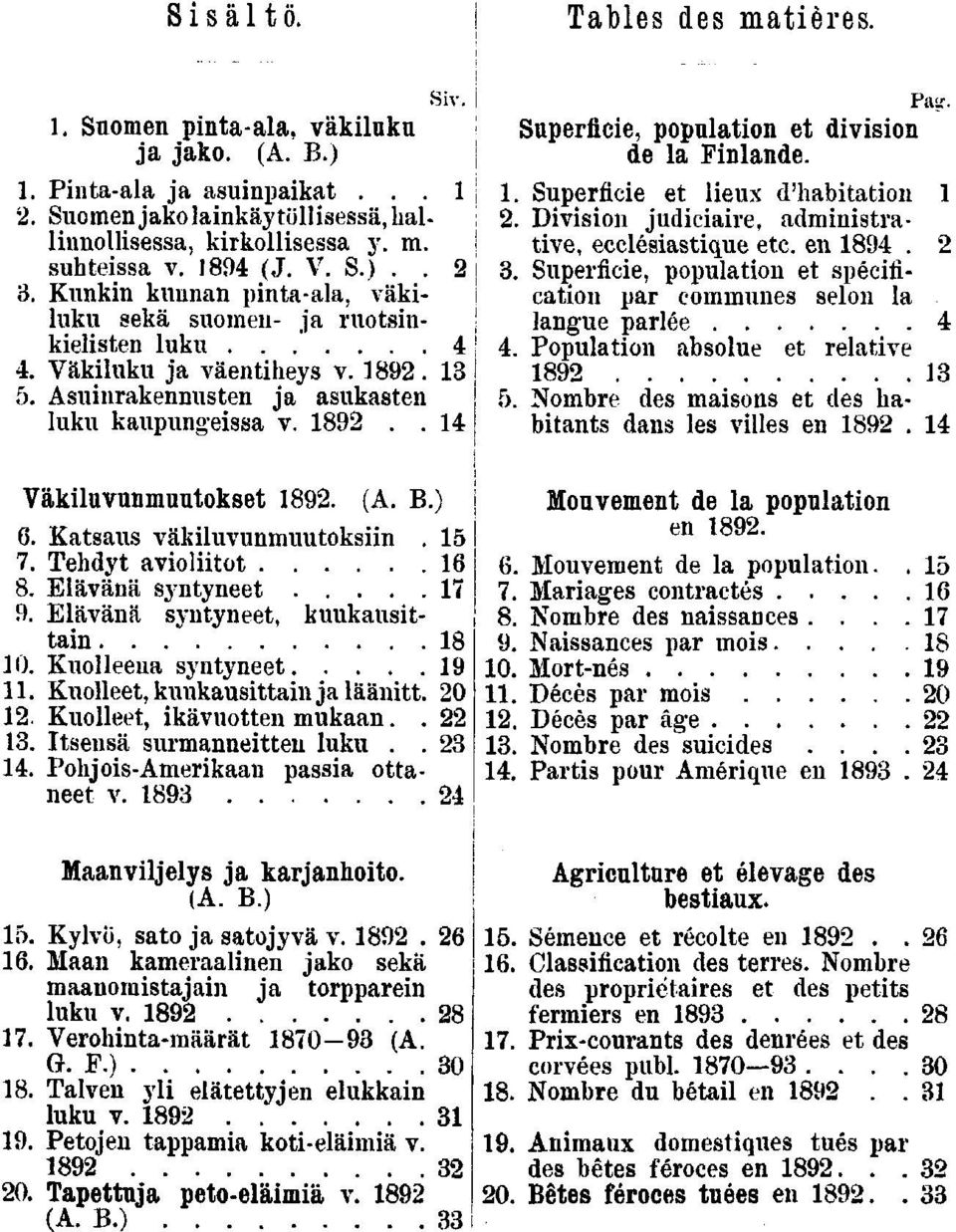 Superficie, population et division de la Finlande.. Superficie et lieux d'habitation. Division judiciaire, administrative, ecclésiastique etc. en.