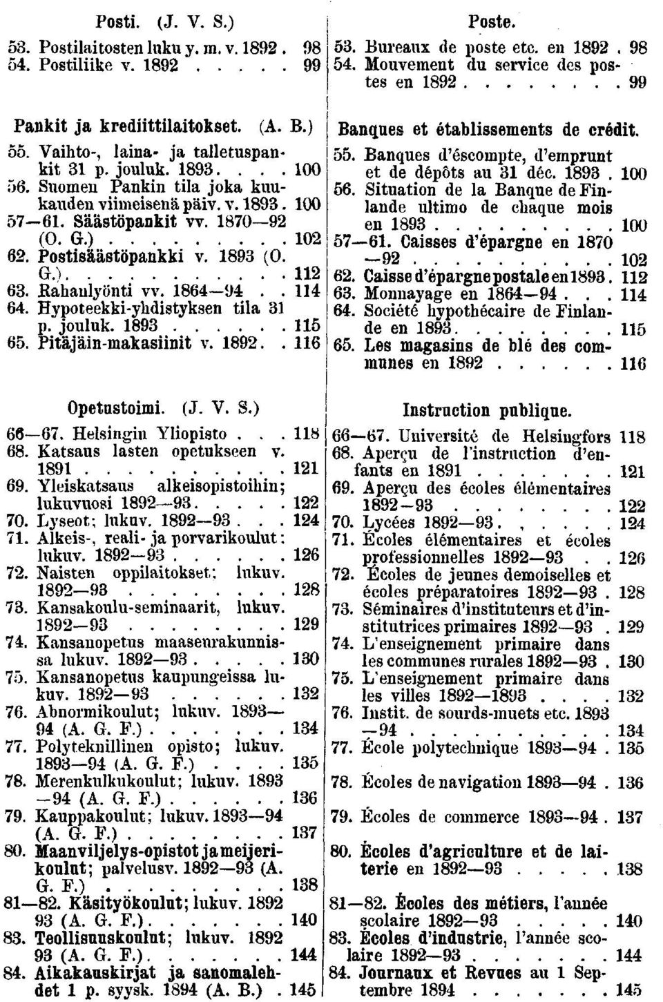 .. Opetustoimi. (J. V. S.). Helsingin Yliopisto.... Katsaus lasten opetukseen v.... Yleiskatsaus alkeisopistoihin; lukuvuosi 0. Lyseot; lukuv..... Alkeis-, reali- ja porvarikoulut : lukuv. -.
