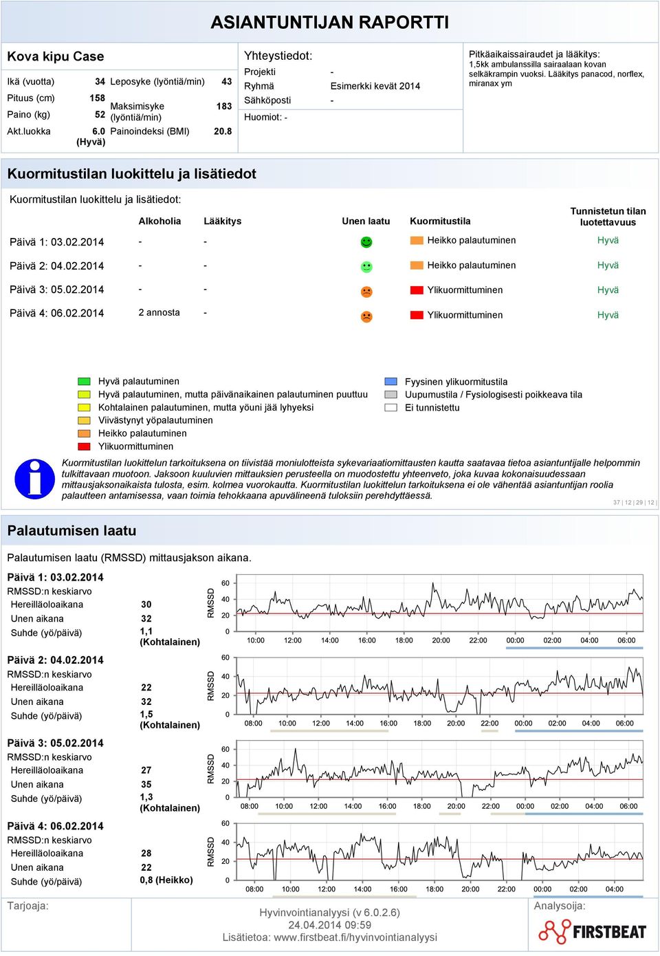 02.2014 2 annosta, mutta päivänaikainen palautuminen puuttuu mittausjaksonaikaista tulosta, esim. kolmea vuorokautta.