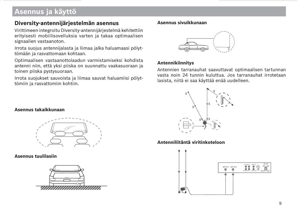 vastaanoton. Irrota suojus antennijalasta ja liimaa jalka haluamaasi pölyttömään ja rasvattomaan kohtaan.