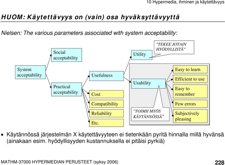 remember Compatibility Reliability Etc.