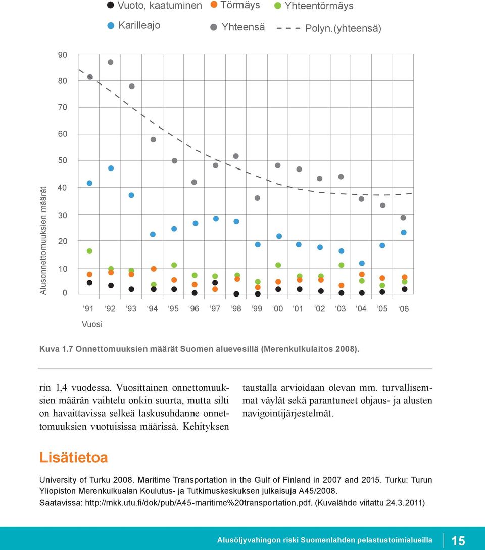 Vuosittainen onnettomuuksien määrän vaihtelu onkin suurta, mutta silti on havaittavissa selkeä laskusuhdanne onnettomuuksien vuotuisissa määrissä. Kehityksen taustalla arvioidaan olevan mm.