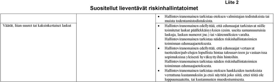 useita samansuuruisia laskuja, laskun numerot jne.) tai väärennöksien varalta.