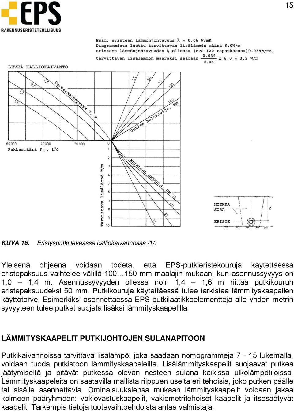 Asennussyvyyden ollessa noin 1,4 1,6 m riittää putkikourun eristepaksuudeksi 50 mm. Putkikouruja käytettäessä tulee tarkistaa lämmityskaapelien käyttötarve.