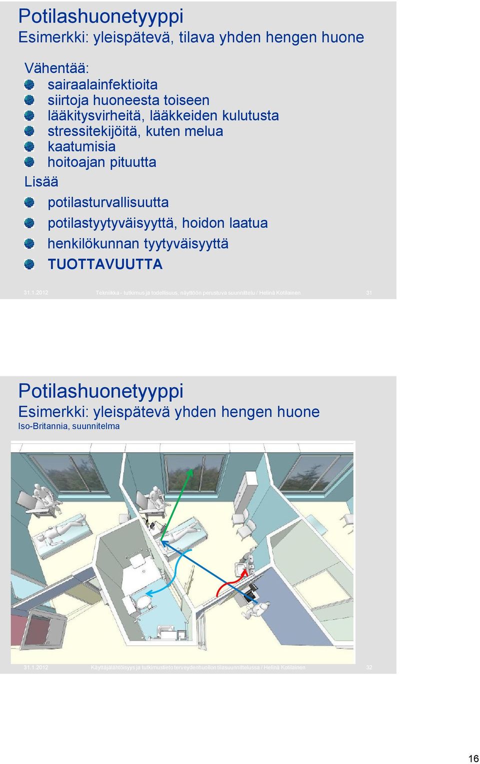 tyytyväisyyttä TUOTTAVUUTTA 31.