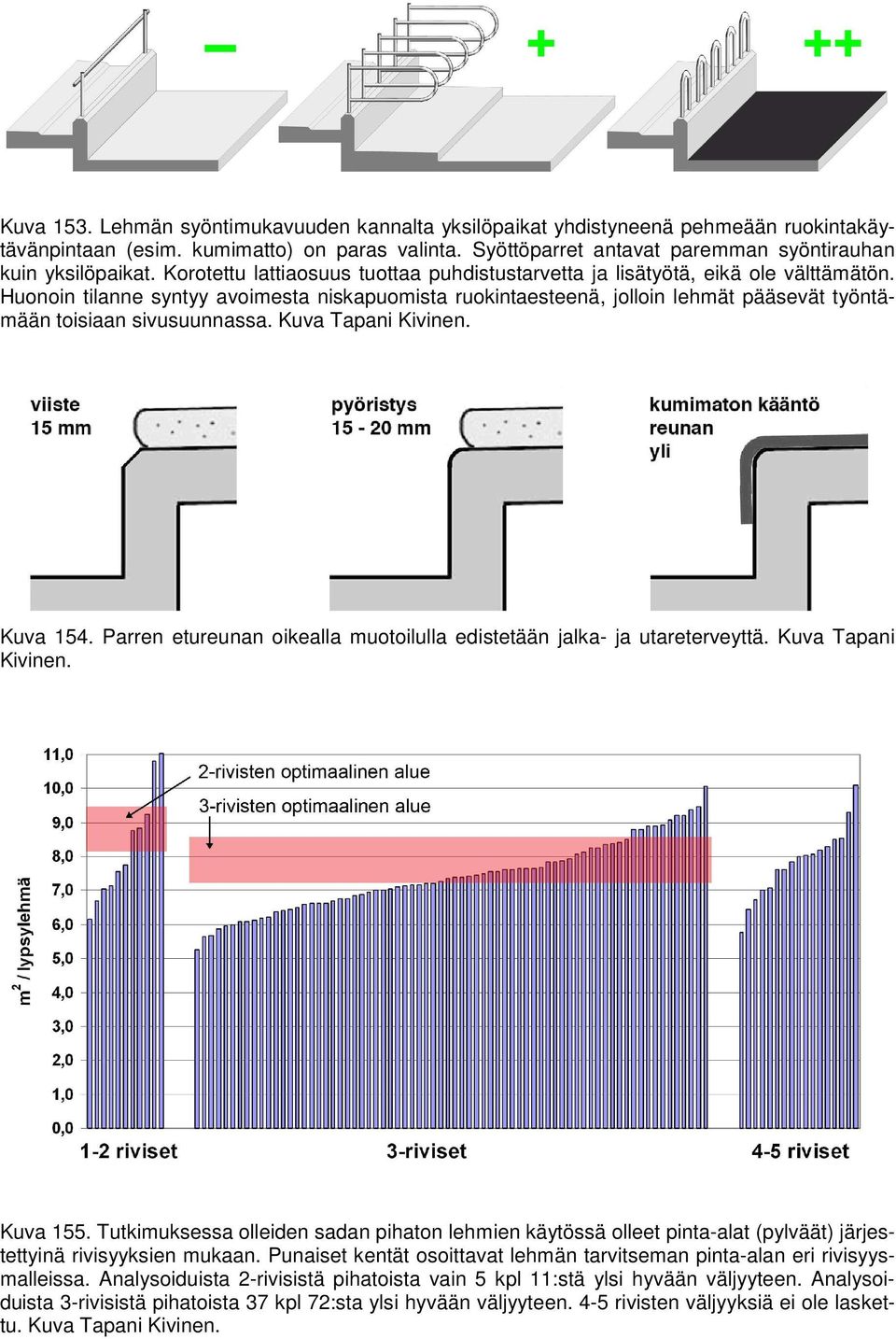 Huonoin tilanne syntyy avoimesta niskapuomista ruokintaesteenä, jolloin lehmät pääsevät työntämään toisiaan sivusuunnassa. Kuva Tapani Kivinen. Kuva 154.