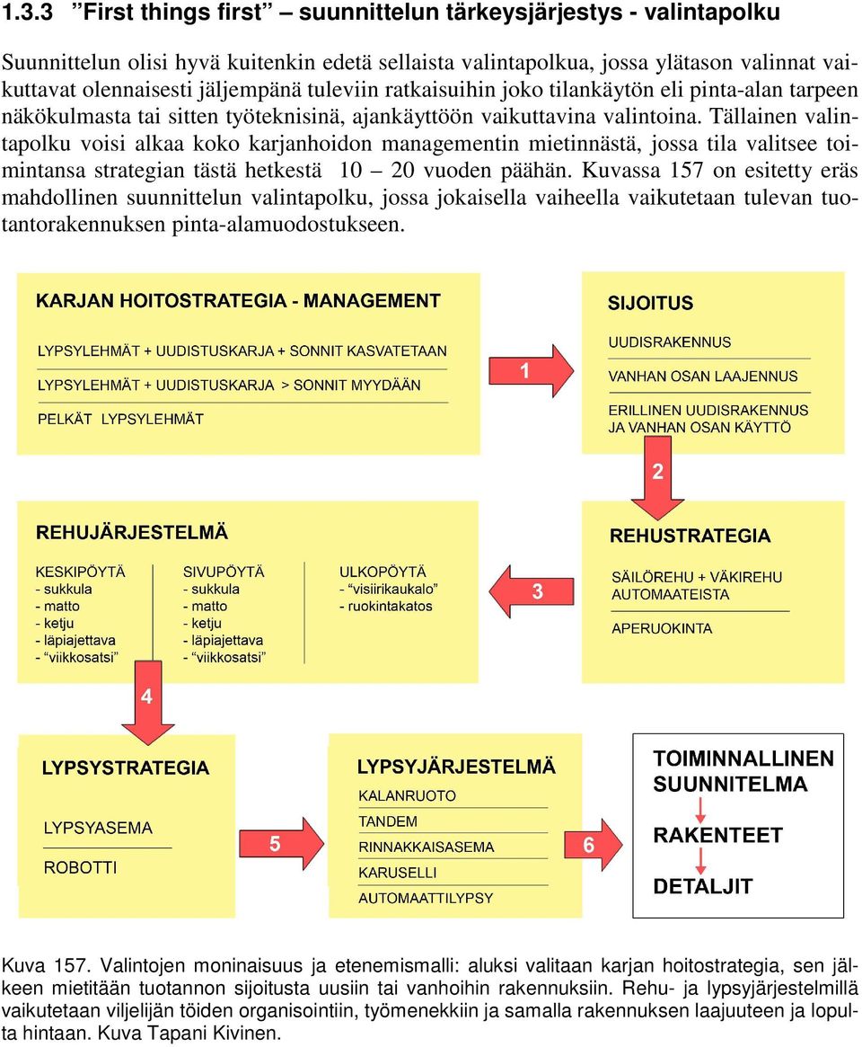 Tällainen valintapolku voisi alkaa koko karjanhoidon managementin mietinnästä, jossa tila valitsee toimintansa strategian tästä hetkestä 10 20 vuoden päähän.