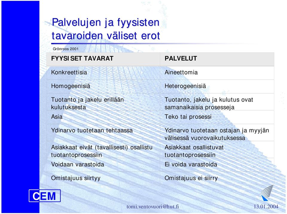Omistajuus siirtyy PALVELUT Aineettomia Heterogeenisiä Tuotanto, jakelu ja kulutus ovat samanaikaisia prosesseja Teko tai prosessi