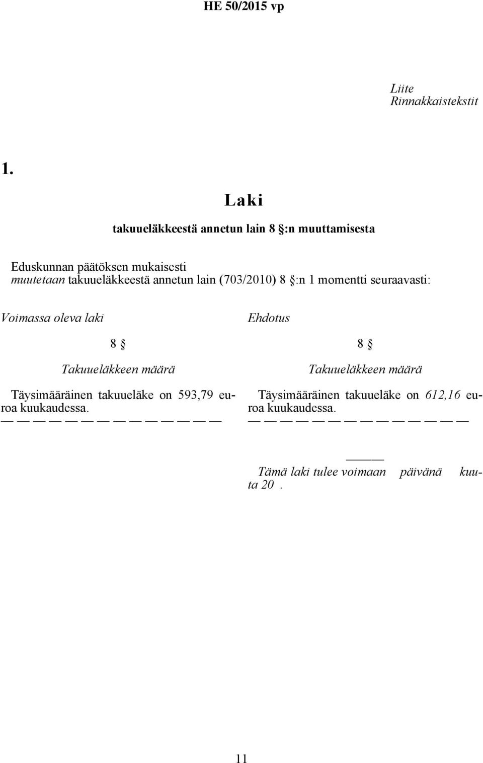 takuueläkkeestä annetun lain (703/2010) 8 :n 1 momentti seuraavasti: Voimassa oleva laki Ehdotus 8