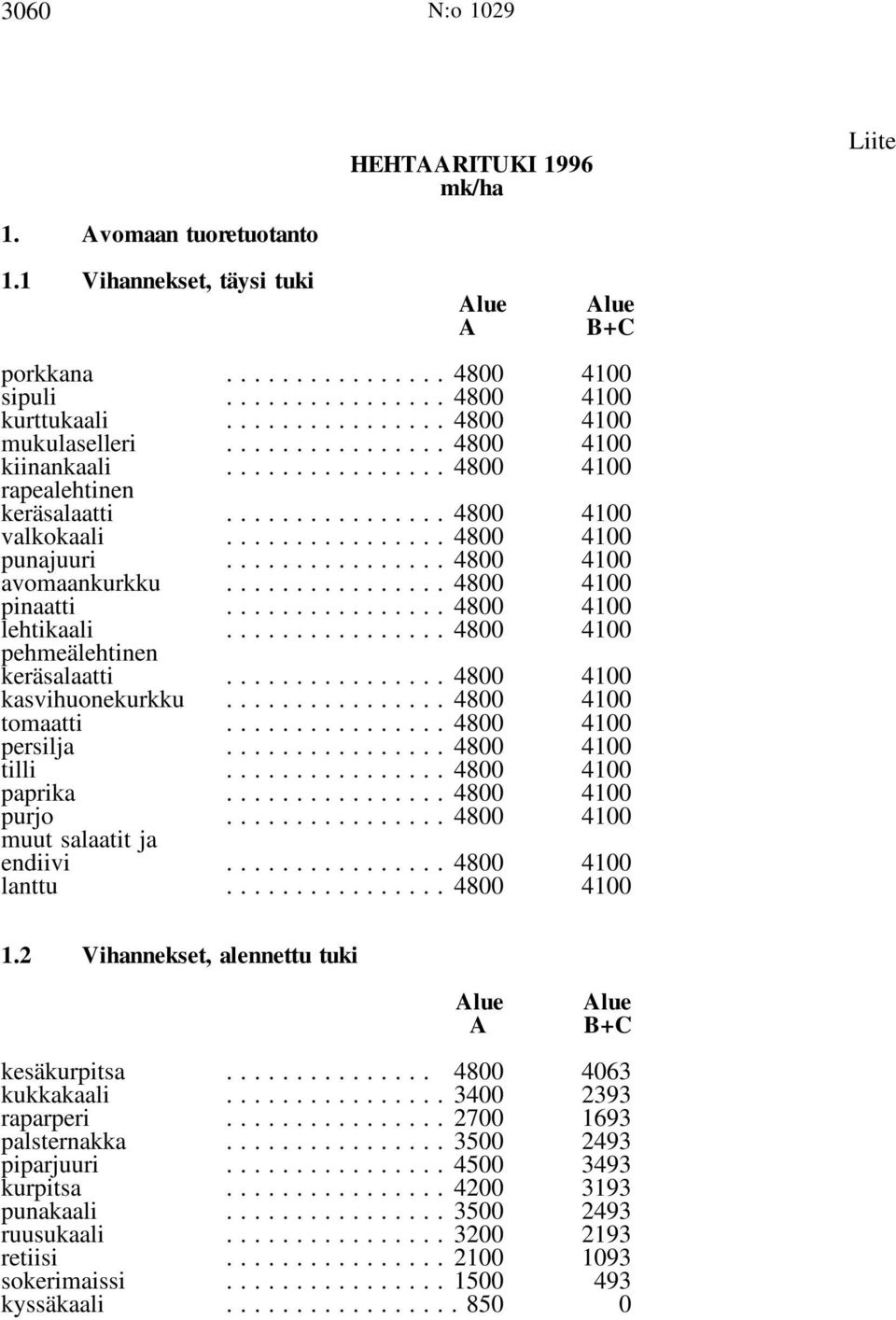 ..4800 4100 pehmeälehtinen keräsalaatti...4800 4100 kasvihuonekurkku...4800 4100 tomaatti...4800 4100 persilja...4800 4100 tilli...4800 4100 paprika...4800 4100 purjo.