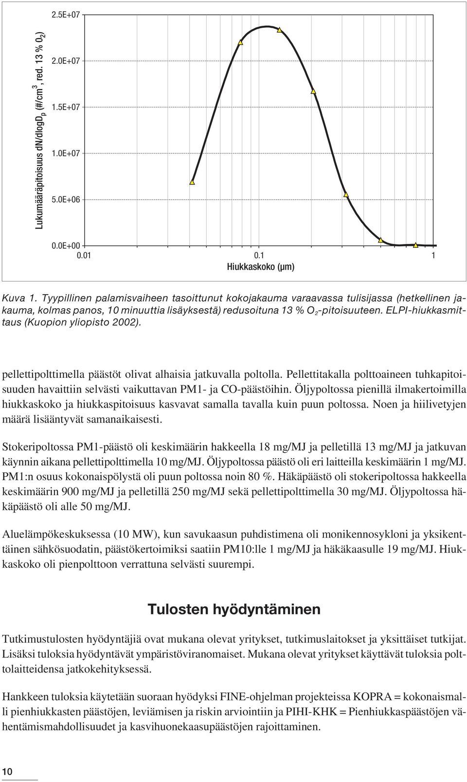 ELPI-hiukkasmittaus (Kuopion yliopisto 2002). pellettipolttimella päästöt olivat alhaisia jatkuvalla poltolla.