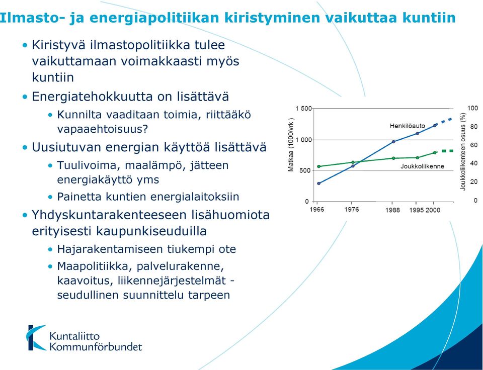 Uusiutuvan energian käyttöä lisättävä Tuulivoima, maalämpö, jätteen energiakäyttö yms Painetta kuntien energialaitoksiin