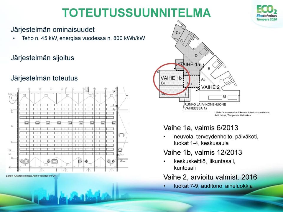 Tampereen tilakeskus Lähde: Arkkitehtitoimisto Aarne Von Boehm Oy Vaihe 1a, valmis 6/2013 neuvola, terveydenhoito,