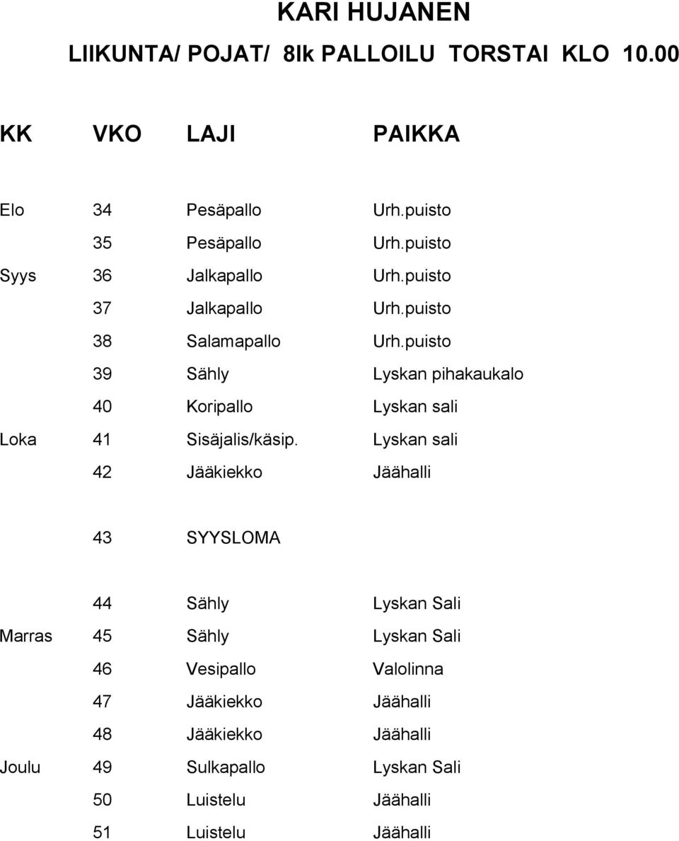 puisto 39 Sähly Lyskan pihakaukalo 40 Koripallo Lyskan sali Loka 41 Sisäjalis/käsip.