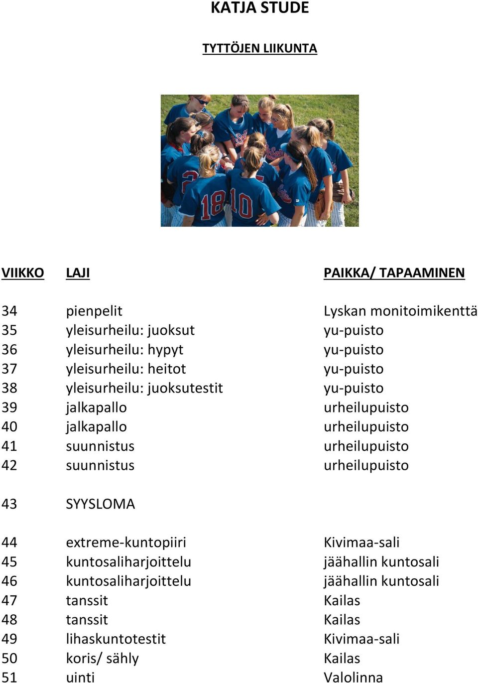urheilupuisto 41 suunnistus urheilupuisto 42 suunnistus urheilupuisto 44 extreme-kuntopiiri Kivimaa-sali 45 kuntosaliharjoittelu jäähallin