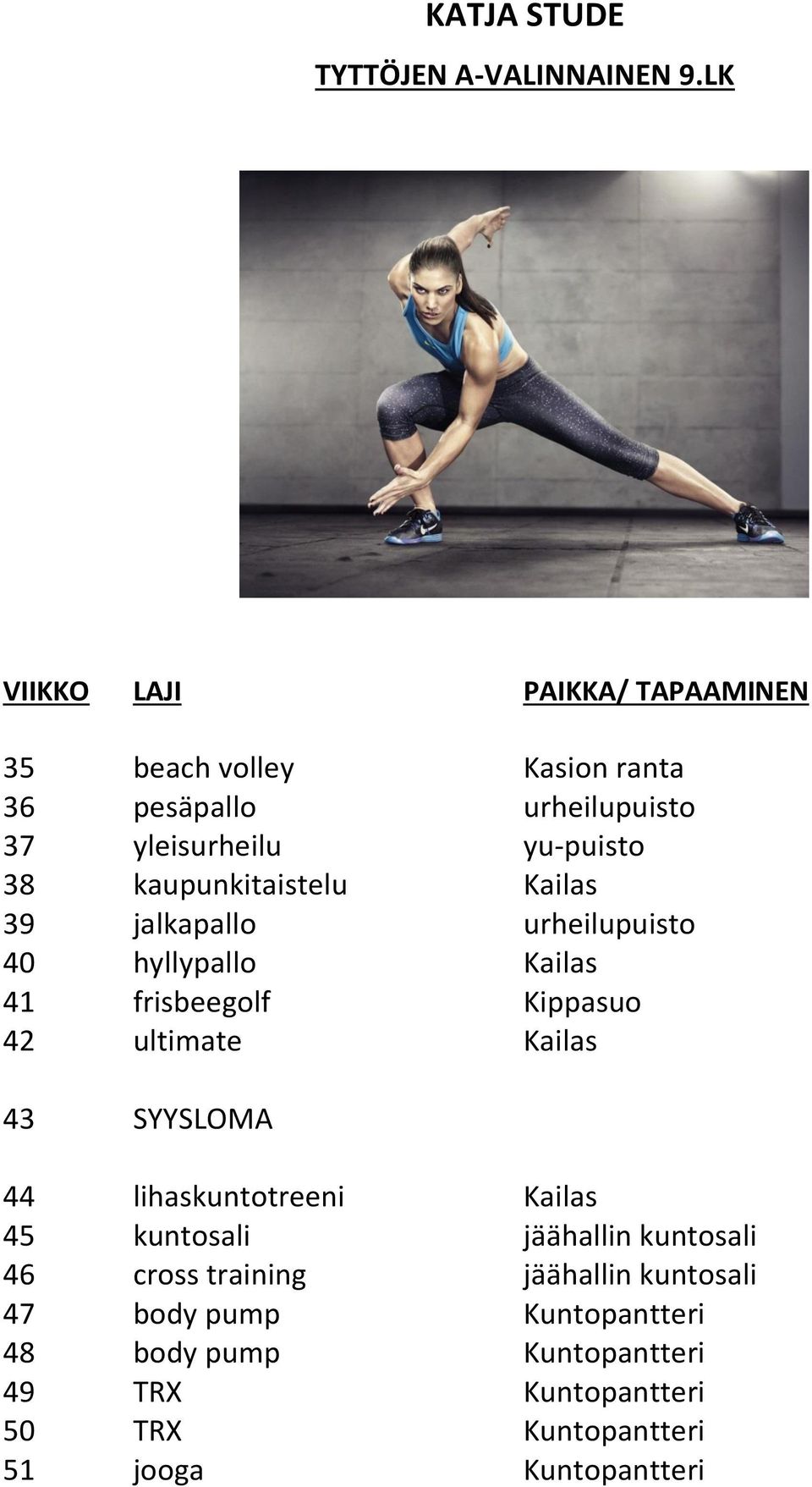 kaupunkitaistelu Kailas 39 jalkapallo urheilupuisto 40 hyllypallo Kailas 41 frisbeegolf Kippasuo 42 ultimate Kailas 44