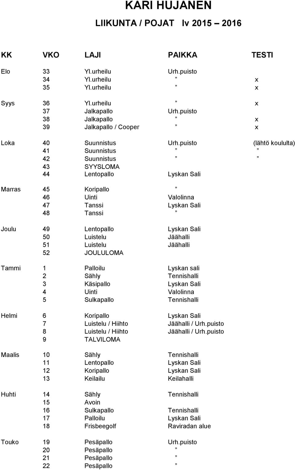 puisto (lähtö koululta) 41 Suunnistus 42 Suunnistus 44 Lentopallo Lyskan Sali Marras 45 Koripallo 46 Uinti Valolinna 47 Tanssi Lyskan Sali 48 Tanssi Joulu 49 Lentopallo Lyskan Sali 50 Luistelu