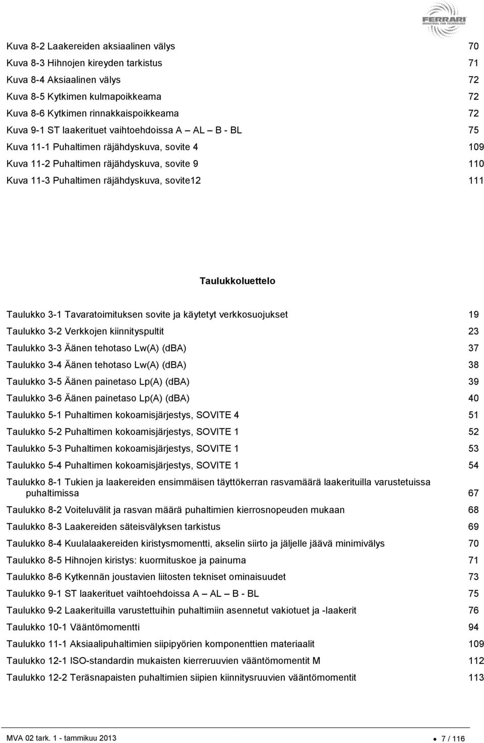 Taulukkoluettelo Taulukko 3-1 Tavaratoimituksen sovite ja käytetyt verkkosuojukset 19 Taulukko 3-2 Verkkojen kiinnityspultit 23 Taulukko 3-3 Äänen tehotaso Lw(A) (dba) 37 Taulukko 3-4 Äänen tehotaso