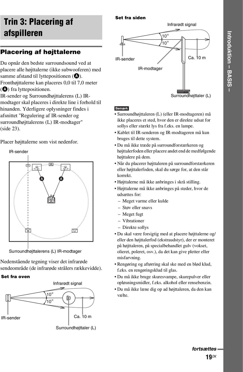 Yderligere oplysninger findes i afsnittet "Regulering af IR-sender og surroundhøjttalerens (L) IR-modtager" (side 23). Placer højttalerne som vist nedenfor.