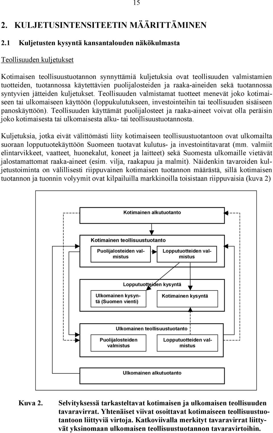 puolijalosteiden ja raaka-aineiden sekä tuotannossa syntyvien jätteiden kuljetukset.