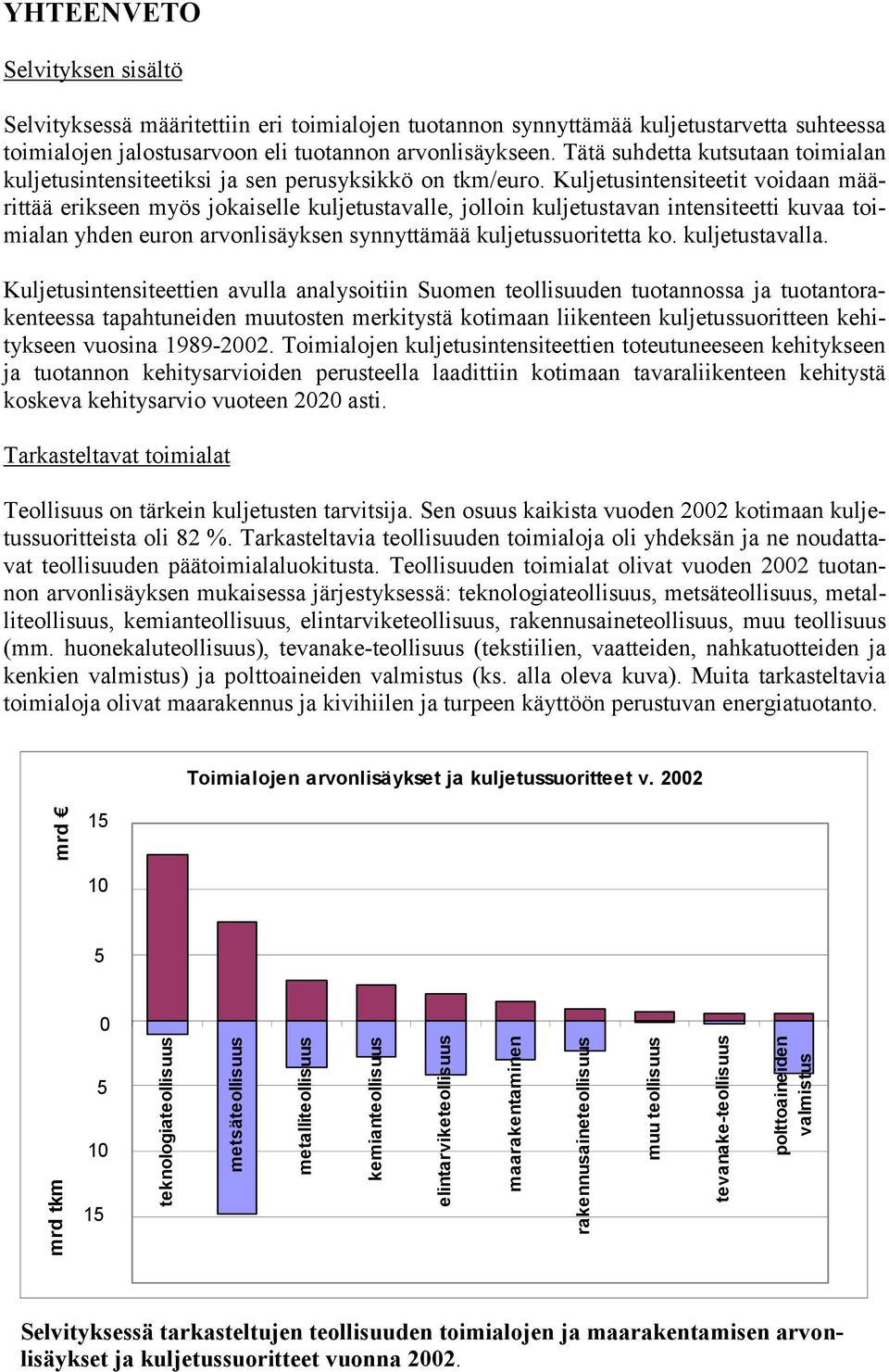 Kuljetusintensiteetit voidaan määrittää erikseen myös jokaiselle kuljetustavalle, jolloin kuljetustavan intensiteetti kuvaa toimialan yhden euron arvonlisäyksen synnyttämää kuljetussuoritetta ko.