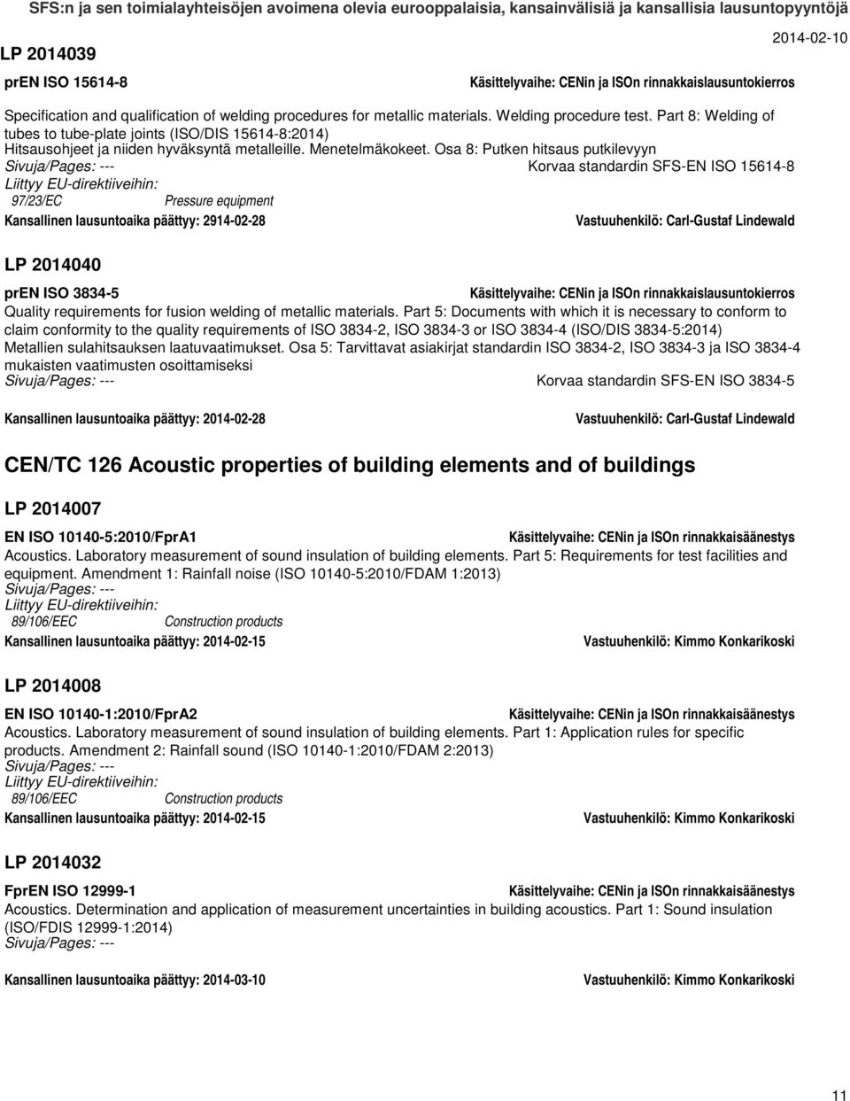 Osa 8: Putken hitsaus putkilevyyn Korvaa standardin SFS-EN ISO 15614-8 97/23/EC Pressure equipment Kansallinen lausuntoaika päättyy: 2914-02-28 Vastuuhenkilö: Carl-Gustaf Lindewald LP 2014040 pren