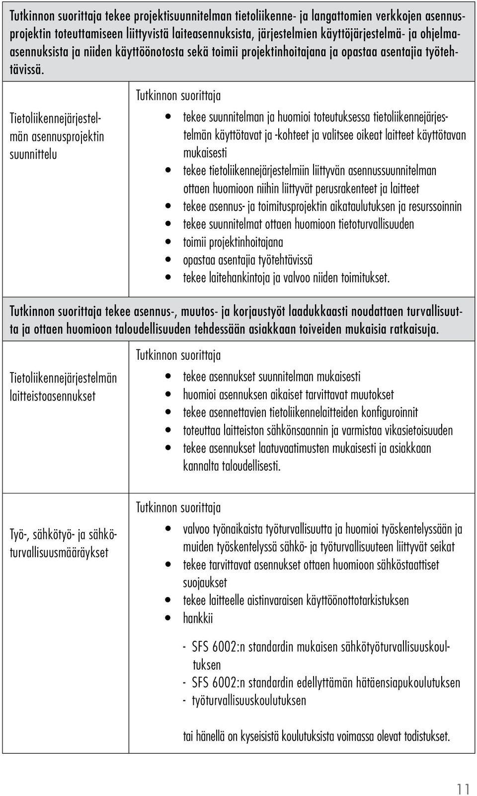 Tietoliikennejärjestelmän asennusprojektin suunnittelu tekee suunnitelman ja huomioi toteutuksessa tietoliikennejärjestelmän käyttötavat ja -kohteet ja valitsee oikeat laitteet käyttötavan mukaisesti