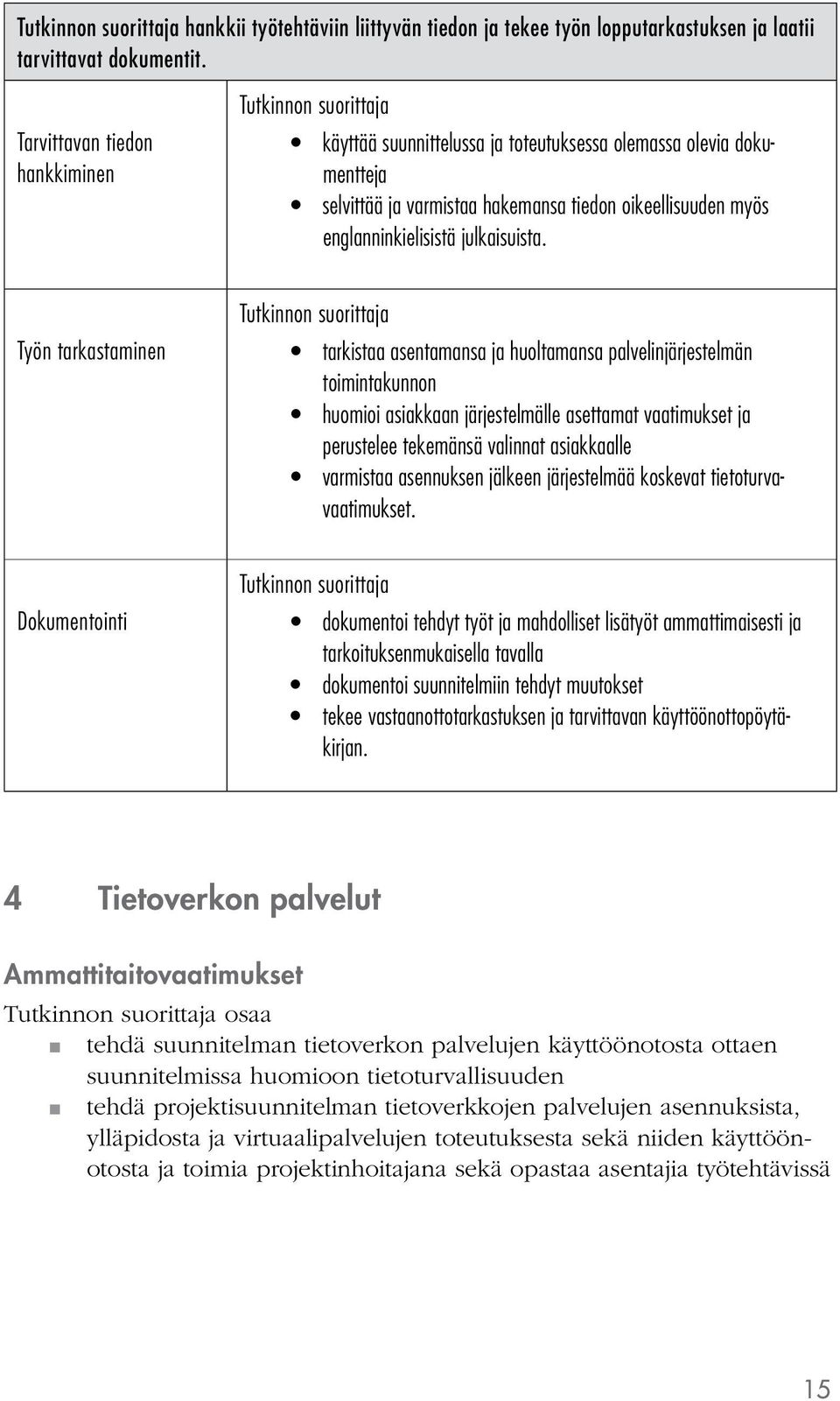 Työn tarkastaminen tarkistaa asentamansa ja huoltamansa palvelinjärjestelmän toimintakunnon huomioi asiakkaan järjestelmälle asettamat vaatimukset ja perustelee tekemänsä valinnat asiakkaalle