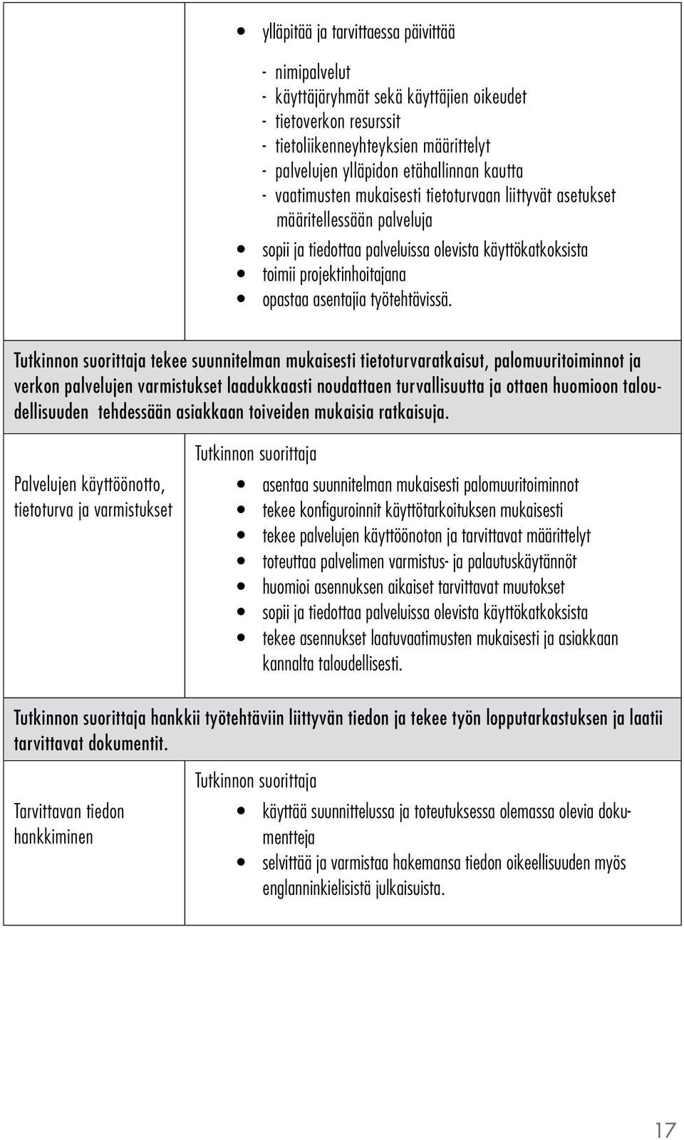 tekee suunnitelman mukaisesti tietoturvaratkaisut, palomuuritoiminnot ja verkon palvelujen varmistukset laadukkaasti noudattaen turvallisuutta ja ottaen huomioon taloudellisuuden tehdessään asiakkaan