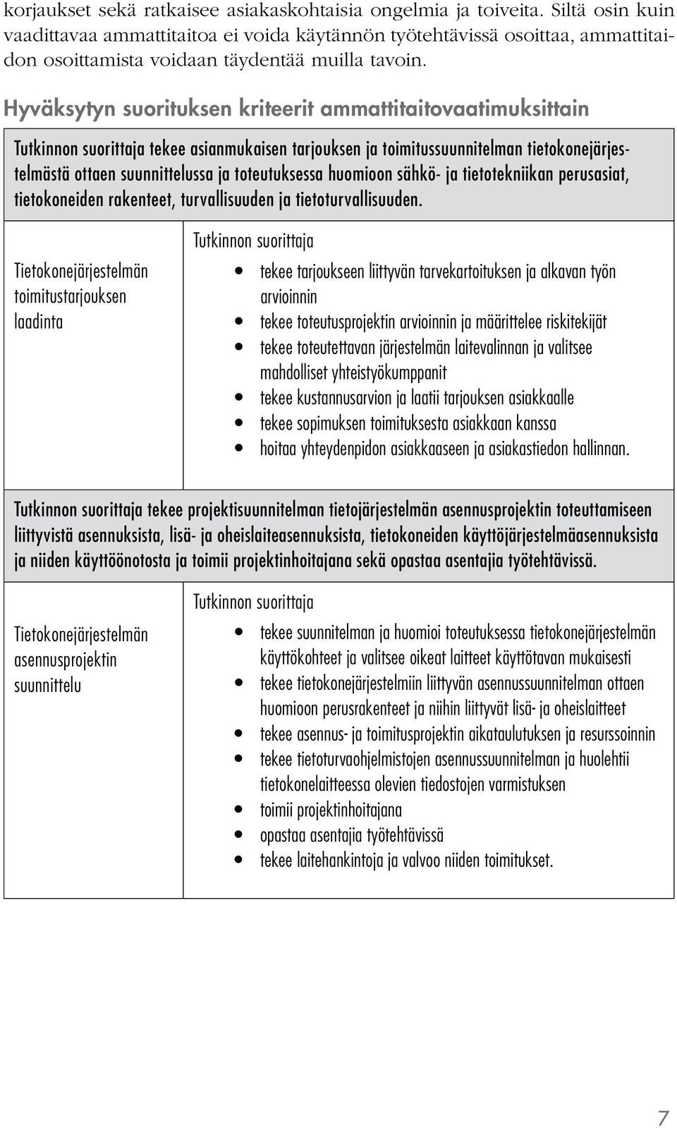 Hyväksytyn suorituksen kriteerit ammattitaitovaatimuksittain tekee asianmukaisen tarjouksen ja toimitussuunnitelman tietokonejärjestelmästä ottaen suunnittelussa ja toteutuksessa huomioon sähkö- ja