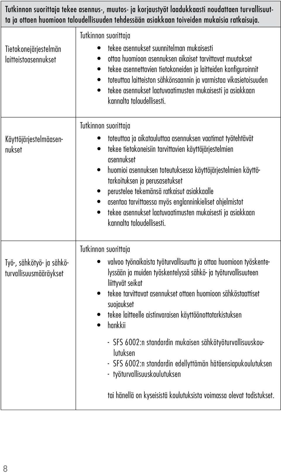 konfiguroinnit toteuttaa laitteiston sähkönsaannin ja varmistaa vikasietoisuuden tekee asennukset laatuvaatimusten mukaisesti ja asiakkaan kannalta taloudellisesti.