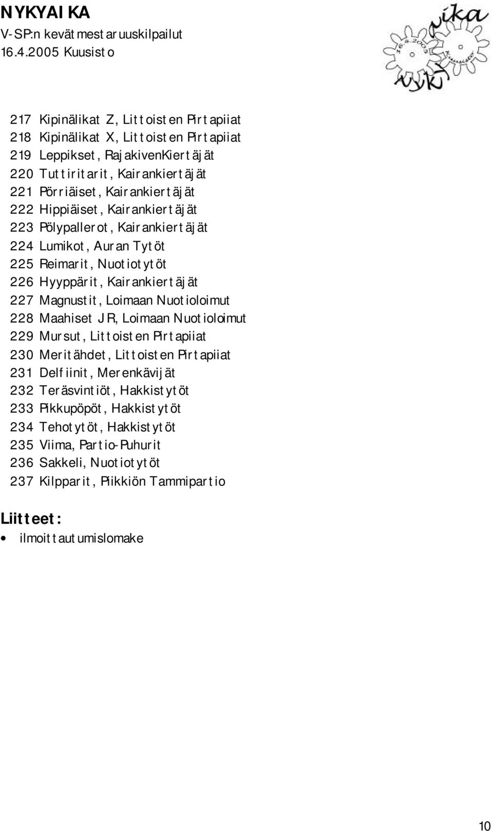 Magnustit, Loimaan Nuotioloimut 228 Maahiset JR, Loimaan Nuotioloimut 229 Mursut, Littoisten Pirtapiiat 230 Meritähdet, Littoisten Pirtapiiat 231 Delfiinit, Merenkävijät 232