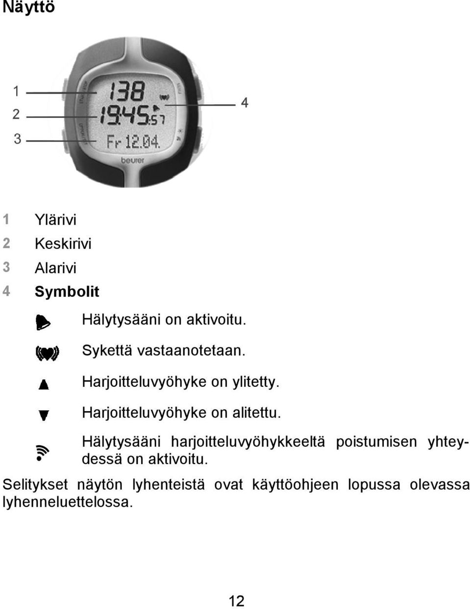 Harjoitteluvyöhyke on alitettu.