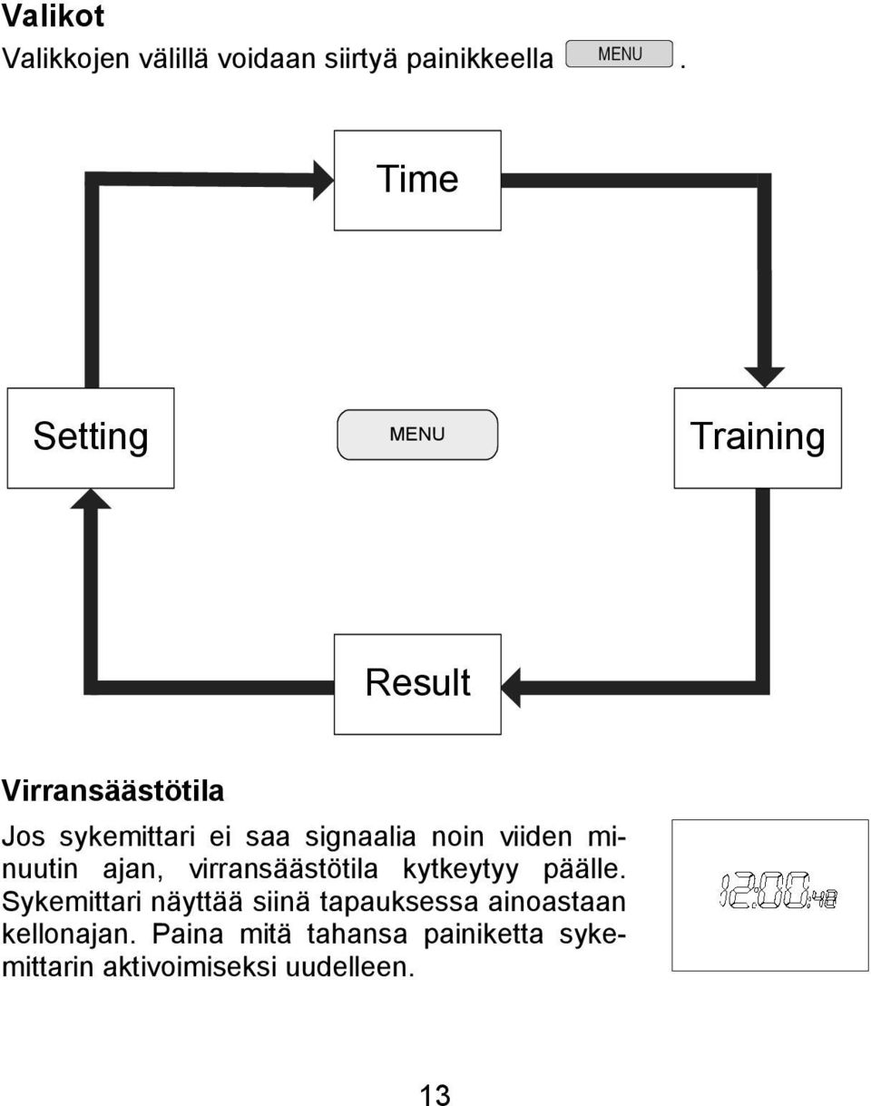 noin viiden minuutin ajan, virransäästötila kytkeytyy päälle.