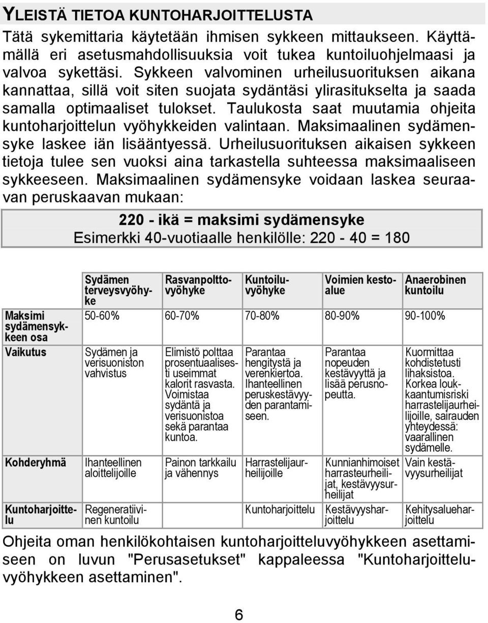 Taulukosta saat muutamia ohjeita kuntoharjoittelun vyöhykkeiden valintaan. Maksimaalinen sydämensyke laskee iän lisääntyessä.