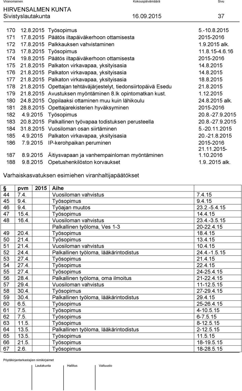 8.2015 178 21.8.2015 Opettajan tehtäväjärjestelyt, tiedonsiirtopäivä Esedu 21.8.2015 179 21.8.2015 Avustuksen myöntäminen 8.lk opintomatkan kust. 1.12.2015 180 24.8.2015 Oppilaaksi ottaminen muu kuin lähikoulu 24.