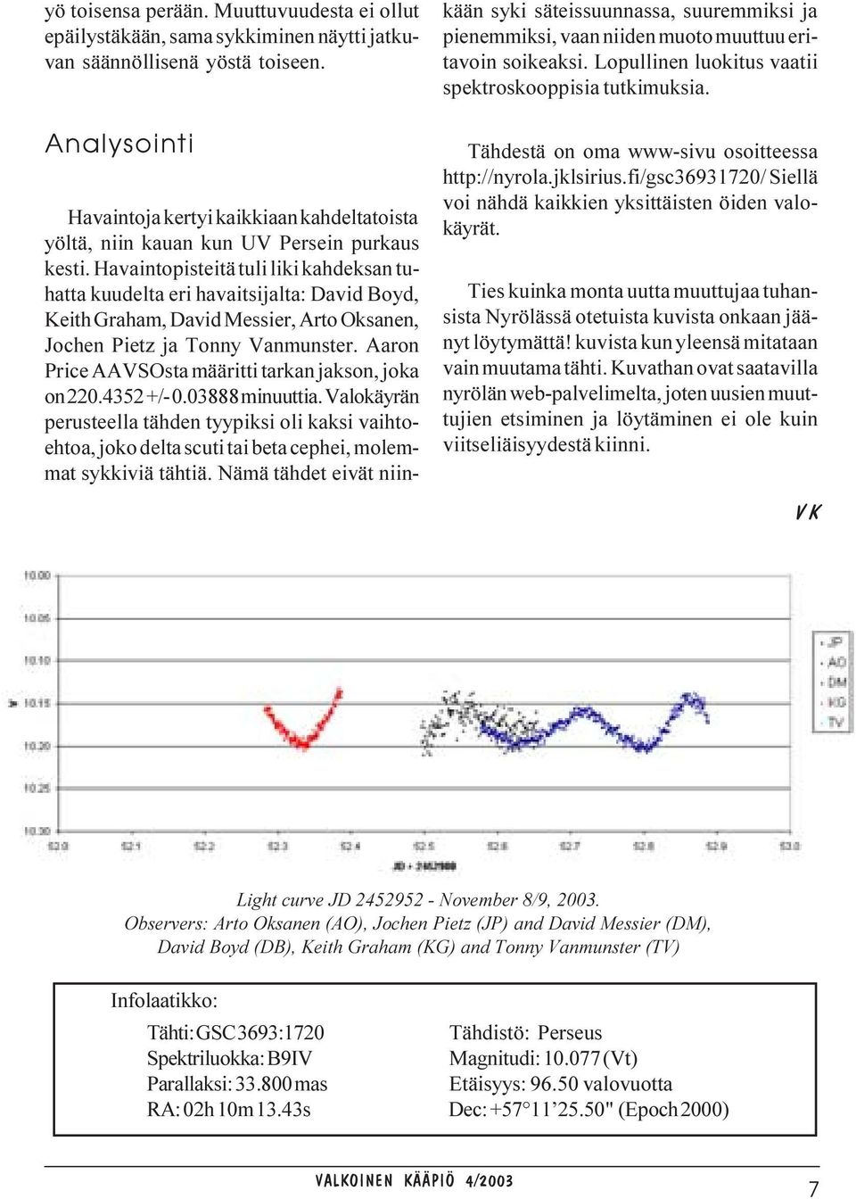 Havaintopisteitä tuli liki kahdeksan tuhatta kuudelta eri havaitsijalta: David Boyd, Keith Graham, David Messier, Arto Oksanen, Jochen Pietz ja Tonny Vanmunster.