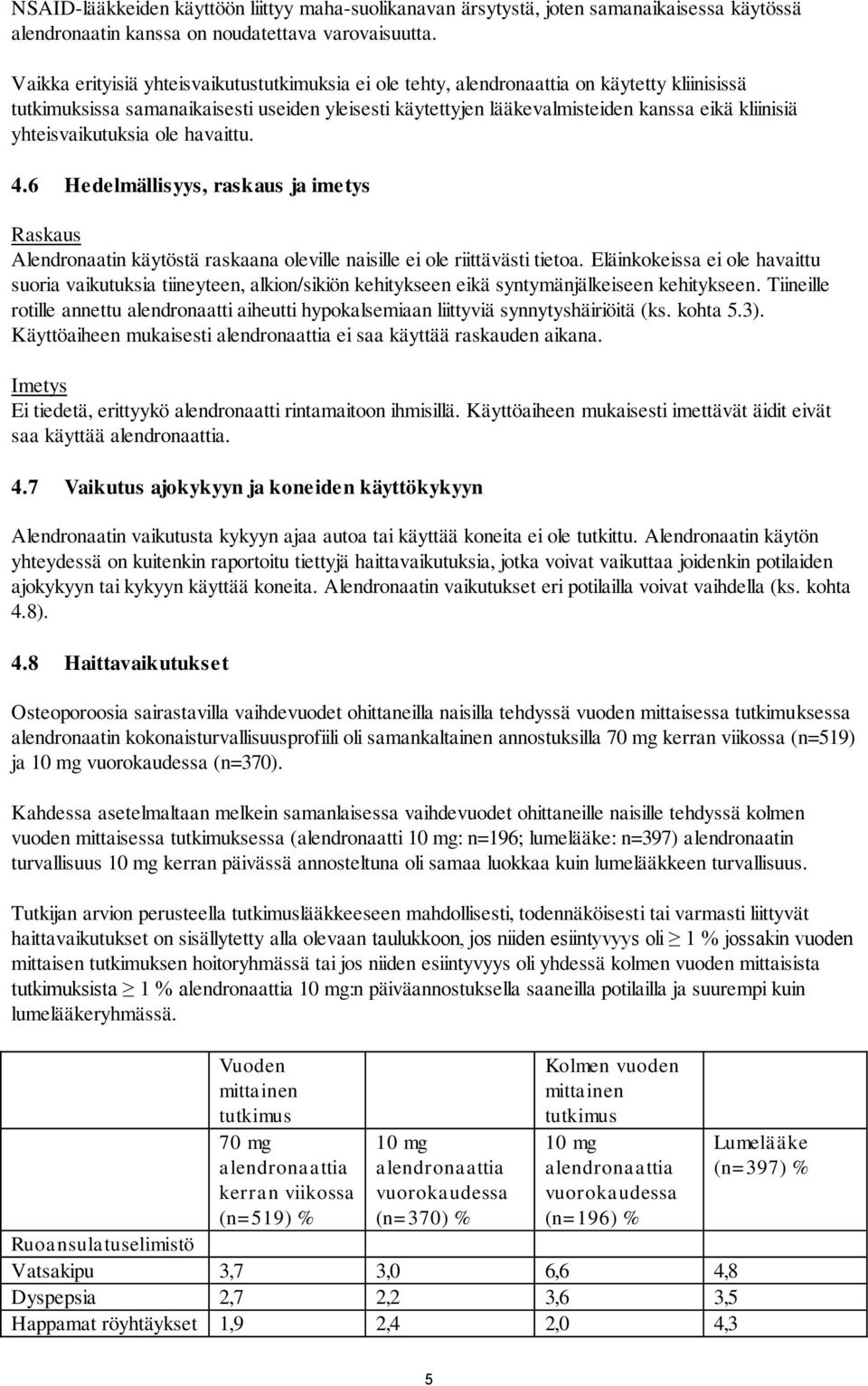 yhteisvaikutuksia ole havaittu. 4.6 Hedelmällisyys, raskaus ja imetys Raskaus Alendronaatin käytöstä raskaana oleville naisille ei ole riittävästi tietoa.