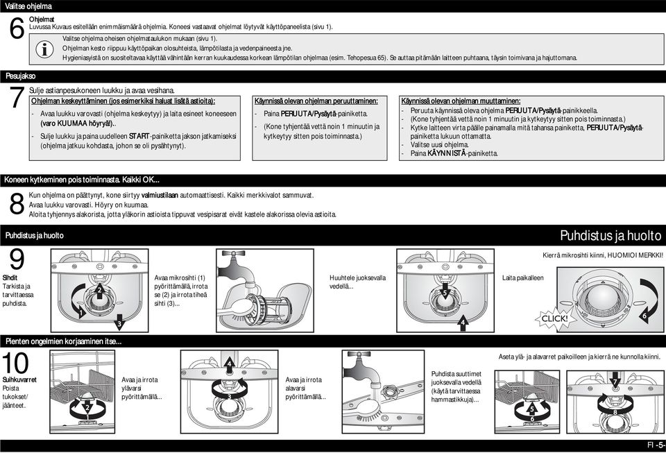 Tehopesua 65). Se auttaa pitämään laitteen puhtaana, täysin toimivana ja hajuttomana. Pesujakso Sulje astianpesukoneen luukku ja avaa vesihana.