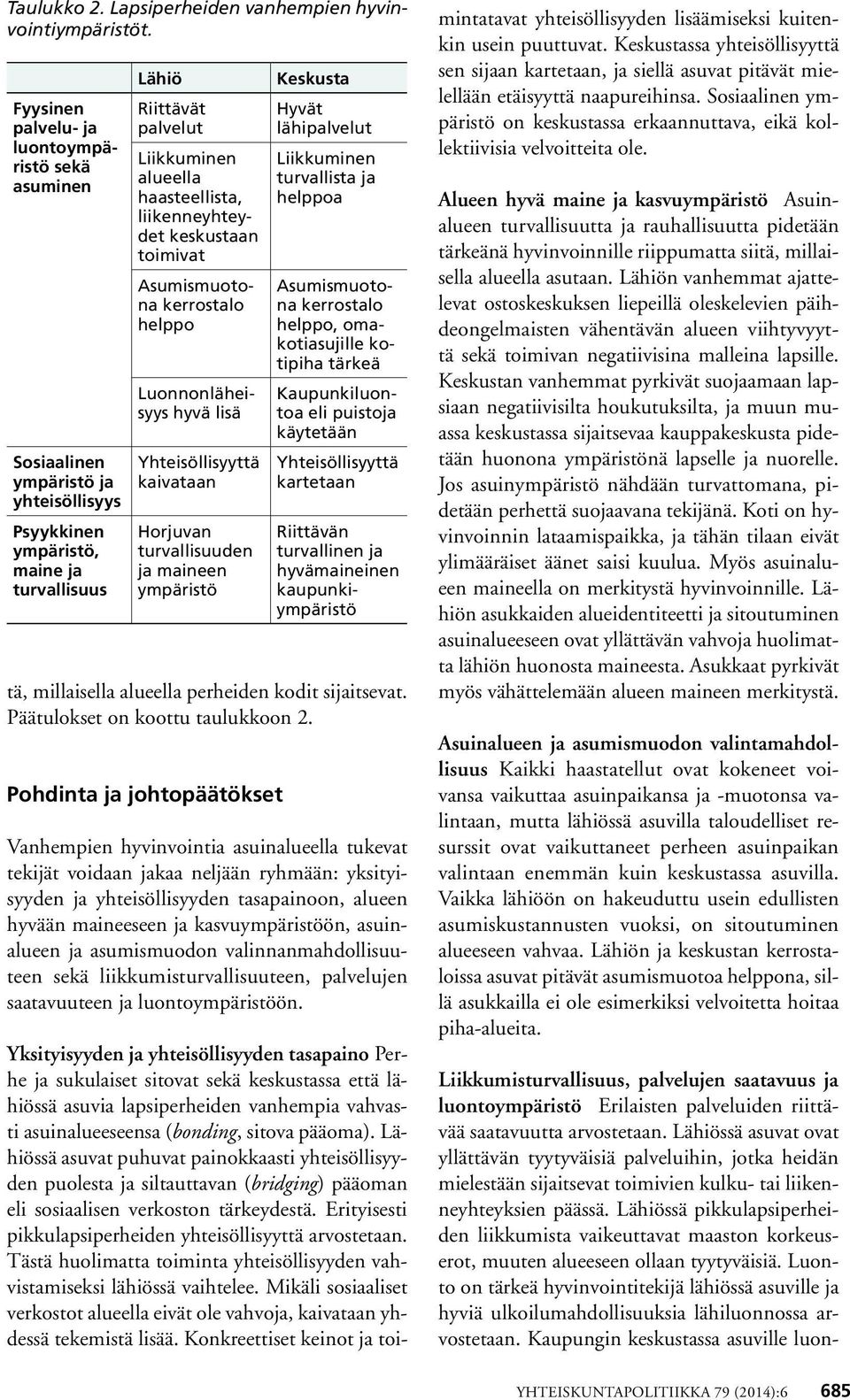 liikenneyhteydet keskustaan toimivat Asumismuotona kerrostalo helppo Luonnonläheisyys hyvä lisä Yhteisöllisyyttä kaivataan Horjuvan turvallisuuden ja maineen ympäristö tä, millaisella alueella